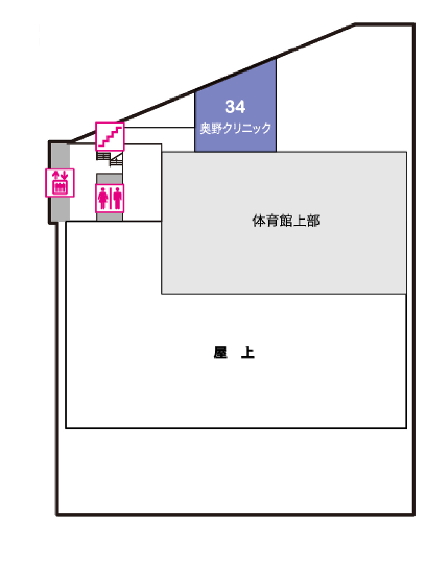 奥野クリニック